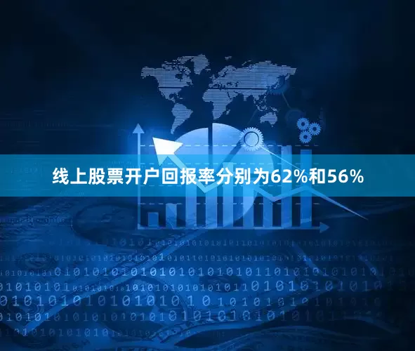 线上股票开户回报率分别为62%和56%